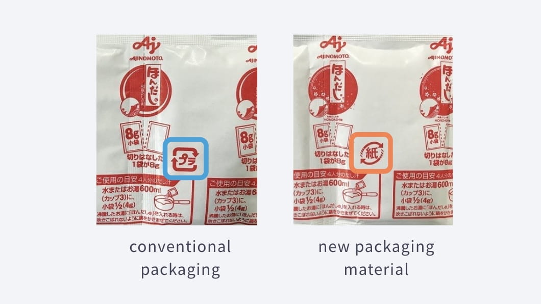 conventional packaging / new packaging material